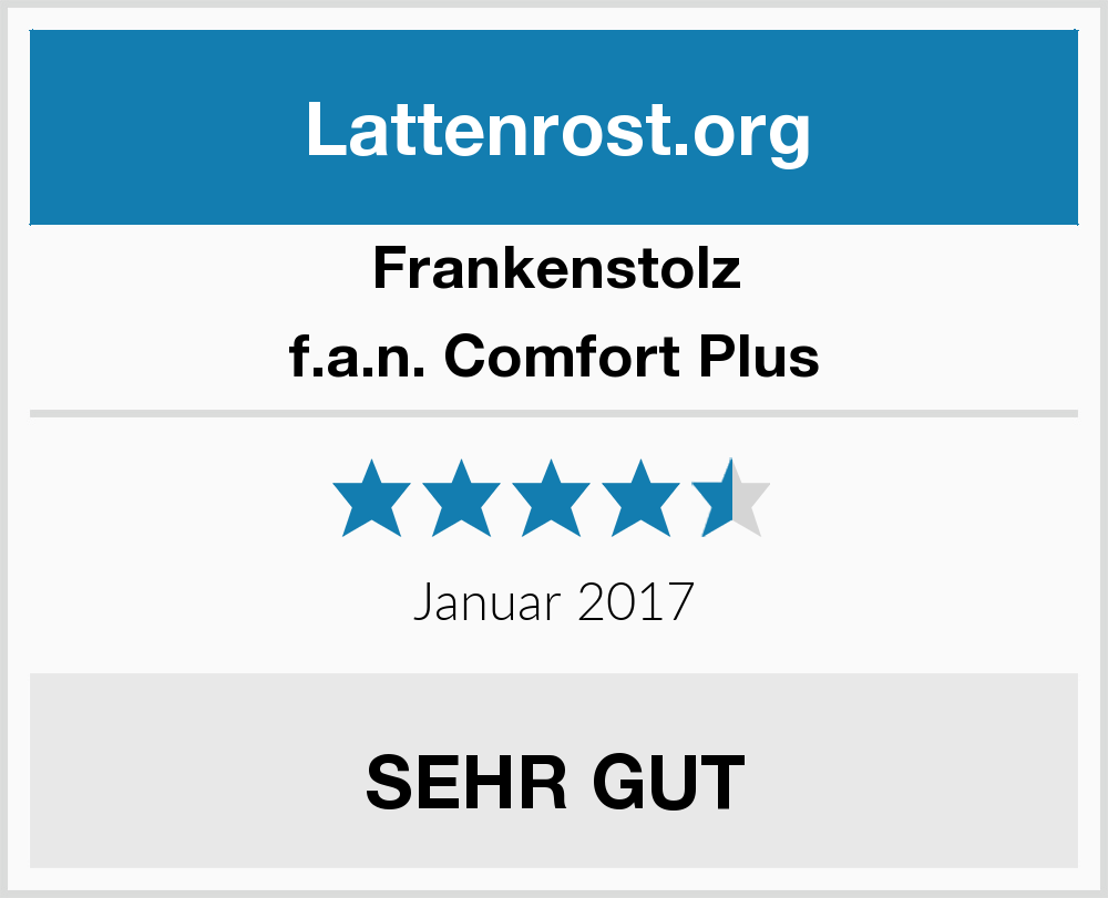 Comfort Test Test Lattenrost | Frankenstolz f.a.n. Lattenrost Plus 2024